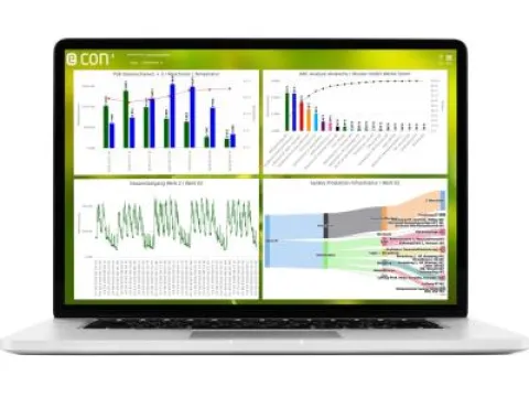 Messdaten lassen sich mit der Energiemanagement-Software Econ 4 komfortabel auswerten